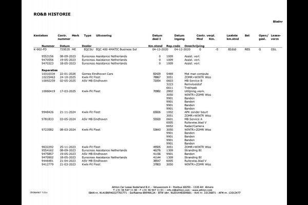 Mercedes-Benz EQC 400 4MATIC Business Solution AMG 80 kWh | Schuifdak | Trekhaak | Head-Up Display | Burmester | 360 Camera | NL-Auto |