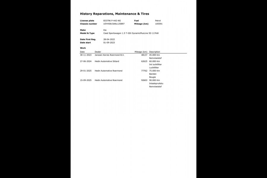 Kia Ceed Sportswagon 1.5 T-GDi DynamicPlusLine|160PK|TREKH|STOEL+STUURVERW|CARPLAY|CAMERA|CLIMATE+CRUISE|1 EIG.|INC.BTW|ORG.NL|NAP