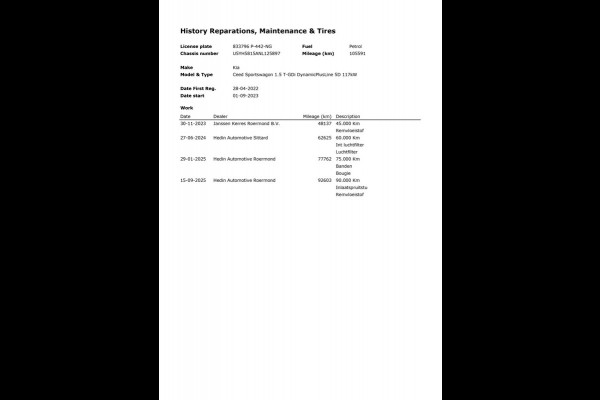 Kia Ceed Sportswagon 1.5 T-GDi DynamicPlusLine|160PK|TREKH|STOEL+STUURVERW|CARPLAY|CAMERA|CLIMATE+CRUISE|1 EIG.|INC.BTW|ORG.NL|NAP