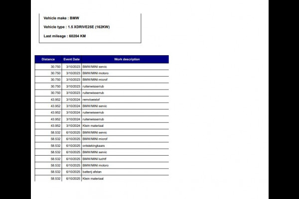 BMW X2 xDrive25e 220PK HYBRID EXECUTIVE SPORT LEDER/CAMERA/HEAD-UP