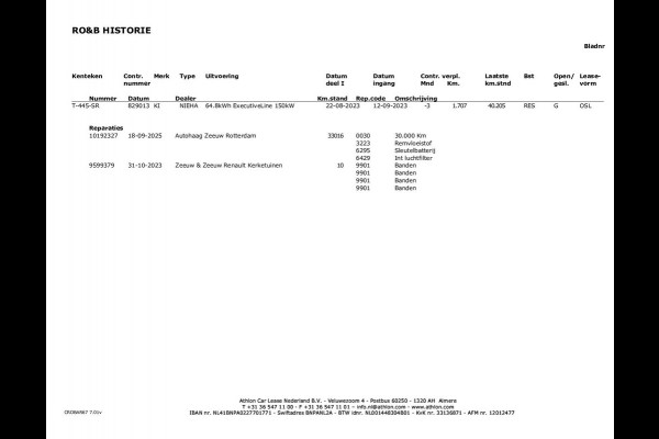 Kia Niro EV ExecutiveLine 64.8 kWh | Panoramadak | 360 Camera | Harman Kardon | Head-Up Display | Apple Carplay |