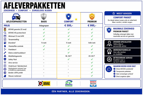 BMW 5 Serie Touring 530e xDrive High Executive M Sport > Shadow-Line/20inch/Driving Assistant Professional