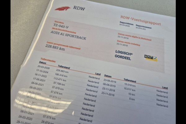 Audi A1 Sportback Advanced 30 TFSI 85 Kw 116 Pk