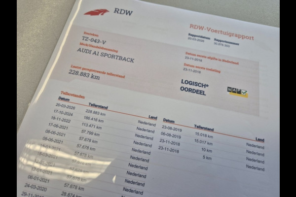 Audi A1 Sportback Advanced 30 TFSI 85 Kw 116 Pk