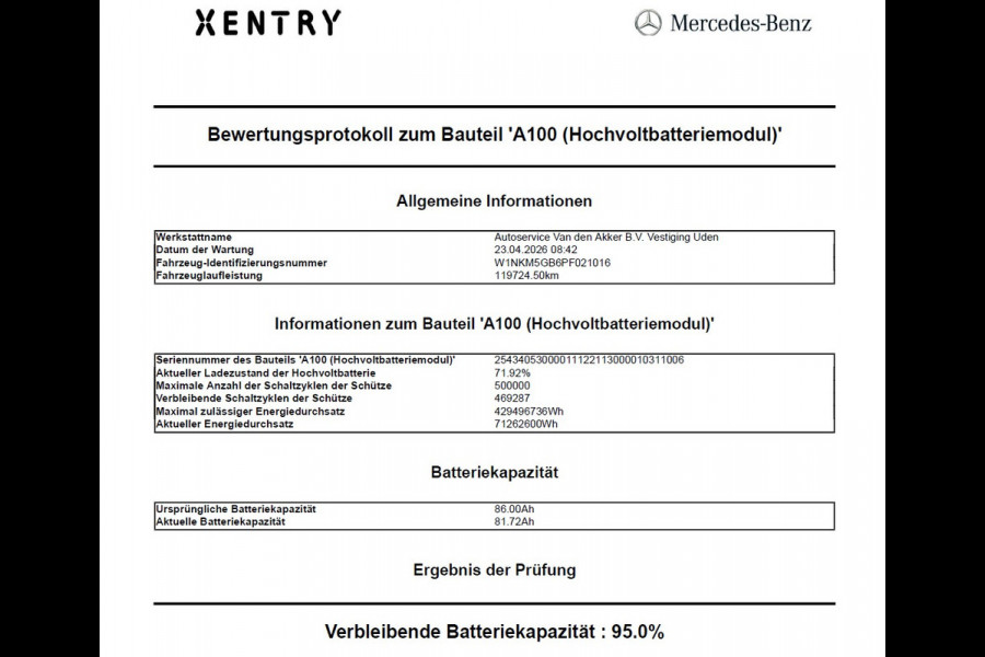 Mercedes-Benz GLC 300e AMG 4Matic // SoH 95% // Panorama dak // Burmester // Memory // 360 Camera // 20 inch // Treeplanken // Sfeerverlichting //