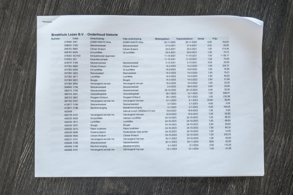 Citroën C5 Aircross 1.2 PureTech Business Plus I Trekhaak I Camera I dealeronderhoud I