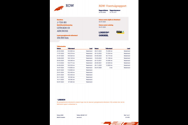 Citroën C5 Aircross 1.2 PureTech Business Plus I Trekhaak I Camera I dealeronderhoud I