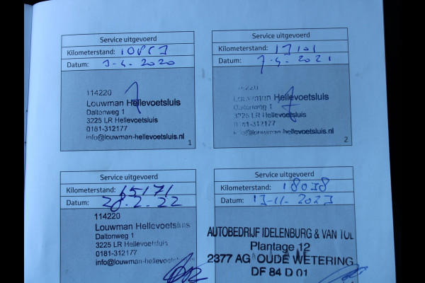 Toyota Yaris 1.5 Hybrid Active