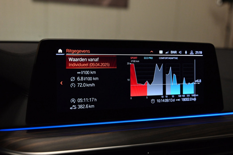 BMW 5 Serie Touring 530i Luxury Line Individual - Bowers & Wilkins - ACC - Nappaleder - Keyless - HUD - Panoramadak