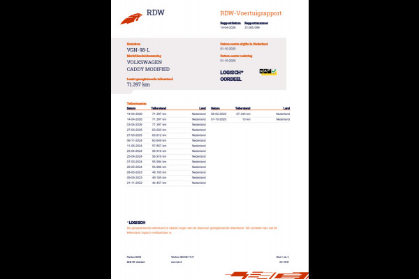 Volkswagen Caddy 2.0 TDI L1H1 BMT Trendline AIRCO CRUISE TREKHAAK