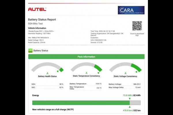 Škoda ENYAQ iV 80 Founders Edition Black|90% SOH|CRYSTAL FACE|LEDER|NAVI|CAMERA|STUURVERWARMING|NAP|NL-AUTO|1e EIGENAAR|INCL.BTW|