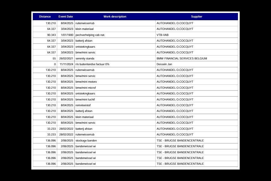 BMW X3 xDrive30e Executive CARPLAY / STOELVERWARMING / DEALER ONDERHOUDEN / LEER