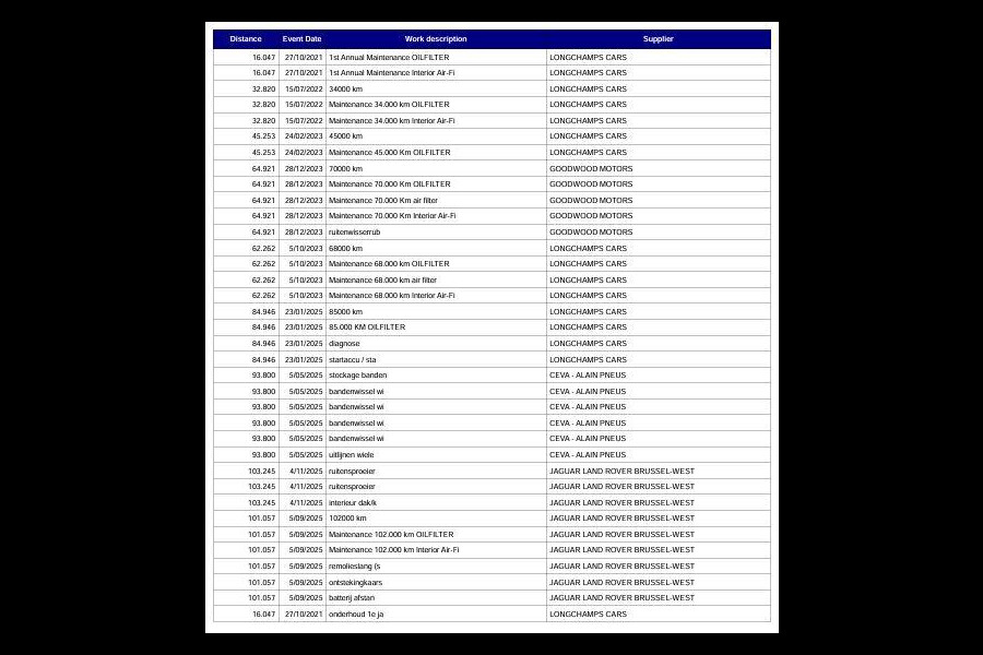 Land Rover Discovery Sport P300e 1.5 SE CARPLAY / TREKHAAK / CREME LEDER / DEALER ONDERHOUDEN / 360 CAMERA
