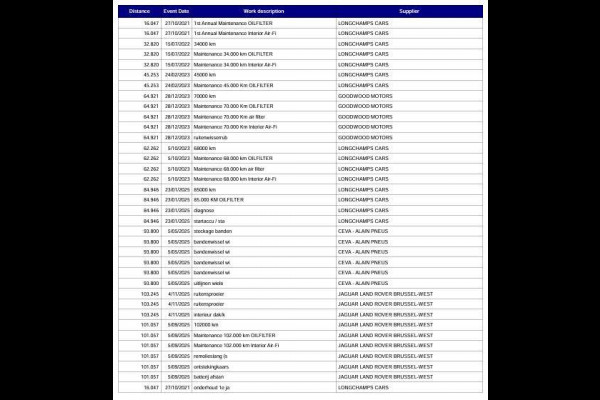 Land Rover Discovery Sport P300e 1.5 SE CARPLAY / TREKHAAK / CREME LEDER / DEALER ONDERHOUDEN / 360 CAMERA