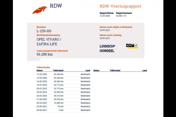 Opel Vivaro E L2H1 9-Persoons SOH 99% 50kWh Trekhaak Navi Airco Apple Carplay Android Auto Pdc Cruise Control Led Schuifdeur Isofix Bluetooth Dealeronderhouden 1e Eigenaar Origineel Nederlandse Bus