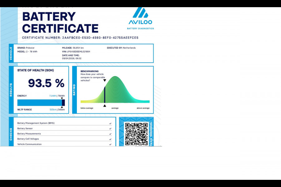Polestar 2 Long Range Dual Motor Launch Edition 78kWh Memory Trekhaak SOH 93.5% 360 Carplay Stoel/stuurverwarming