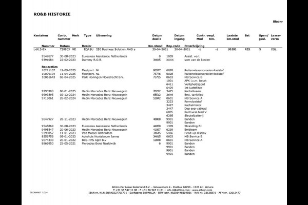 Mercedes-Benz EQA 250 Business Solution AMG 67 kWh | Camera | Sfeerverlichting |