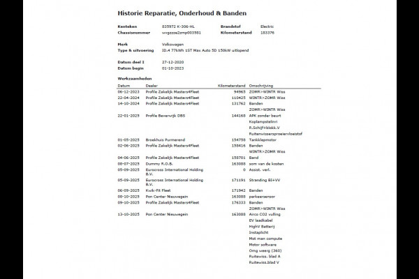Volkswagen ID.4 Max 82kWh Warmtepomp Panoramadak Ergo-Comfort Stoelen+Memory Adap.Cruise Navi 3-Zone Ecc 360°Camera Apple Carplay Android Auto P Lmv 21" Stoel+Stuurverwarming Elek.Achterklep Privacy Glas Matrix Led Isofix DAB Origineel Nederlandse Auto Dealeronderhouden