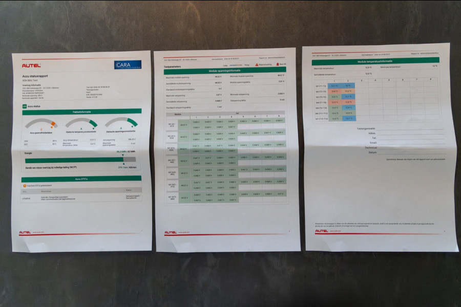 Volkswagen ID.3 Business 58 kWh 89% SOH I BTW I 1 ste eigenaar I