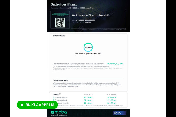 Volkswagen Tiguan 1.4 TSI eHybrid Business | Elec. Panoramadak | Stoel- & Stuurverwarming | Adap. Cruise | Elc. achterklep | All season banden, PDC V+A, IQ Led