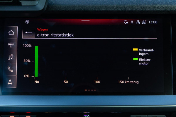 Audi A3 Sportback 40 TFSI e Business edition I virtual I NAP I Phev I 19 inch