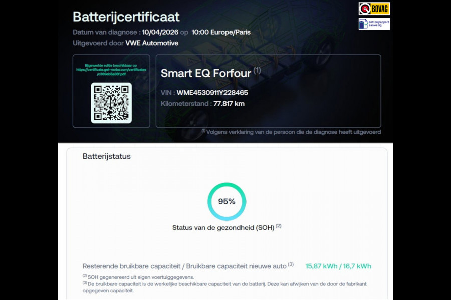 Smart Forfour EQ Business Solution 18 kWh