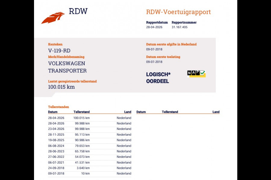 Volkswagen Transporter 2.0 TDI 150pk Automaat Euro 6 - Airco - Imperiaal - Trekhaak