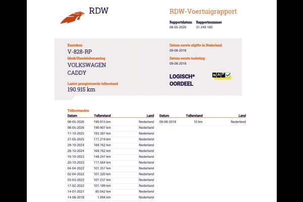 Volkswagen Caddy 2.0TDI L1H1 Trekhaak Airco Bluetooth Lmv BMT Business Wandbetimmering Schuifdeur Origineel Nederlandse Caddy