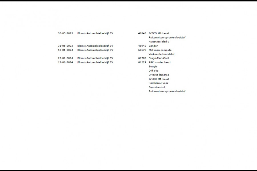 Iveco Daily 3.0I CNG Automaat 3-Pers. HIAB Laadkraan EURO 6 Navi Ecc Trekhaak Camera Blue power Alpine 2-Din Infotainment Sys. Bluetooth Opbergkasten Betonplex Vloer Compressed Natural Gas (CNG) EURO-6 375 35S14N Voertuig 1e Eigenaar Euro 6