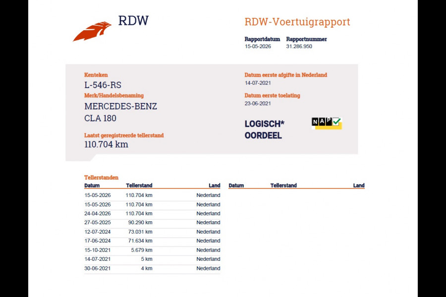 Mercedes-Benz CLA-Klasse 180 Automaat AMG Business Solution Panoramadak Camera Widescreen cockpit Apple Carplay Android Auto Navi Pdc Cruise Control Stoe Privacy Glas Lmv Led DAB Licht en zichtpakket Premium pakket Dealeronderhouden 1e Eigenaar Origineel Nederlandse Auto