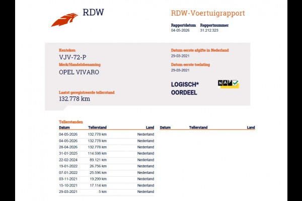 Opel Vivaro 1.5 CDTI L2H1 3-Persoons Airco Cruise Control Dodehoek Bluetooth Pdc Edition Betonplex vloer Kasteninbouw Schuifdeur Regen+Lichtsensor Euro 6 1e Eigenaar