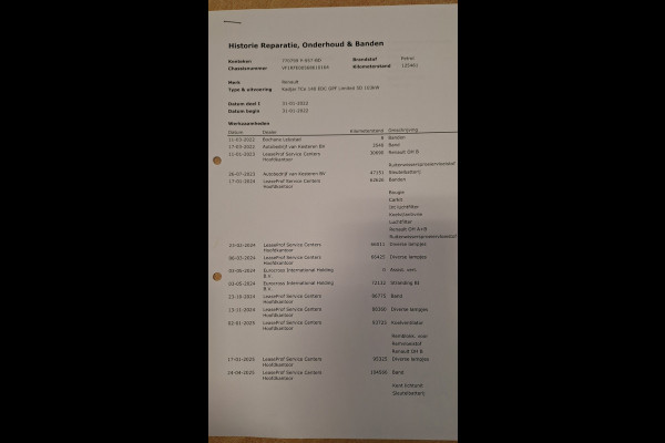 Renault Kadjar 1.3 TCe Limited/Automaat/Nav*Pdc*Trekhaak*1500kg trekgewicht*Enz
