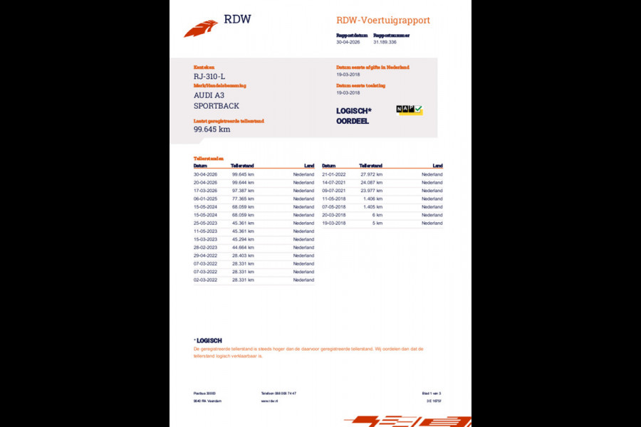 Audi A3 Sportback 1.5 TFSI Automaat S Line Edition * Optiek Zwart * Navigatie * Cruise Control *