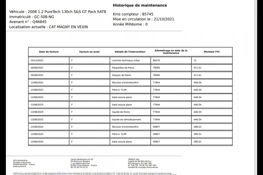 Peugeot 2008 1.2 PureTech GT Pack |Stoelverw.|Navi|