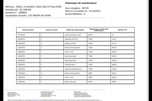 Peugeot 2008 1.2 PureTech GT Pack |Stoelverw.|Navi|