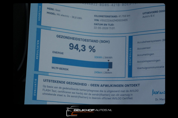 Seat Mii Electric Electric Plus Parkeersensor Velg Soh94,3%