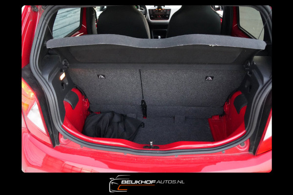 Seat Mii Electric Electric Plus Parkeersensor Velg Soh94,3%