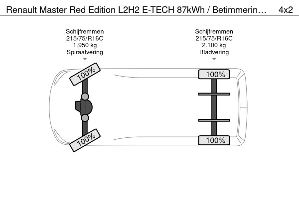 Renault Master Red Edition L2H2 E-TECH 87kWh / Betimmering / Trekhaak