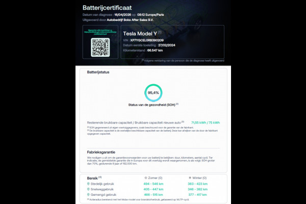 Tesla Model Y Performance AWD 75 kWh SOH 95% ACC Panoramadak HW3 24 Maanden garantie* (Vraag naar de voorwaarden)