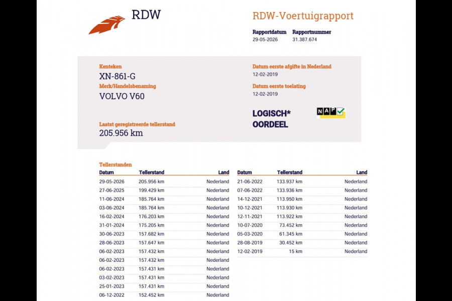 Volvo V60 2.0 T5 251PK Aut. Leder Wegkl.Trekhaak Navi Ecc Adap.Cruise Contourstoelen Apple CarPlay Android Auto Bordherk. High Performance Elek.Stoelen+Memory Elek.Achterklep Privacy Glas Lmv 18" Regensensor 1.800KG Trekgewicht Origineel Nederlandse Auto