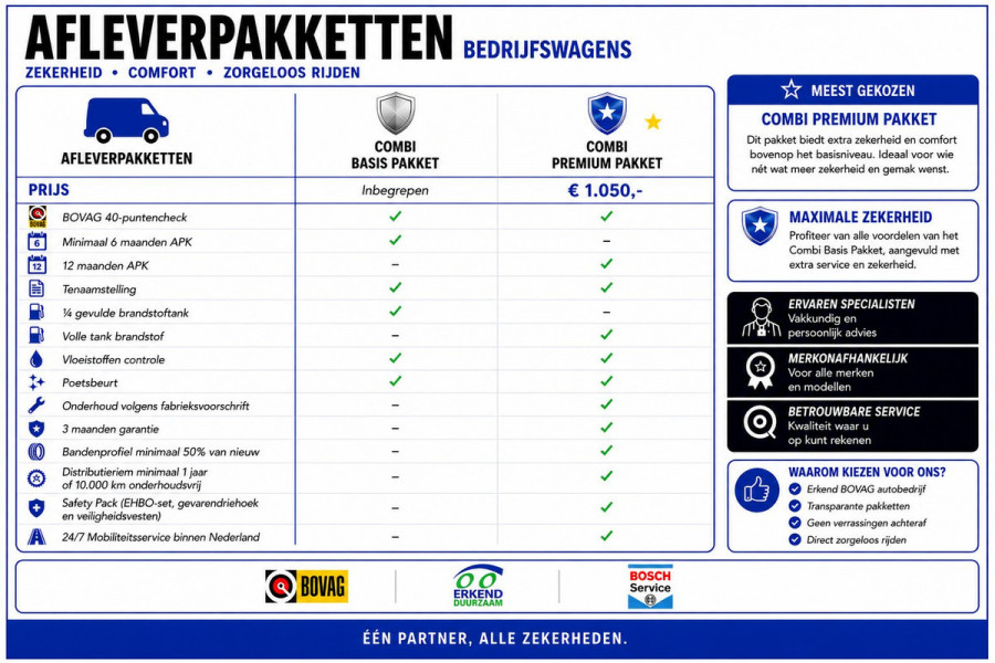 Volkswagen Transporter 2.0 TDI L2H1 28 > Camera / 150pk / klep / Apple Carplay/Android Auto |3612| lease ook mogelijk!