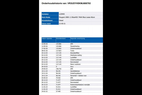 Peugeot 2008 1.5 HDi Allure / Trekhaak / Pdc.+Camera / Distributie bij 117Dkm.vervangen / Airco-ecc./ Navigatie / 1/2 Leder / / Apk nieuw
