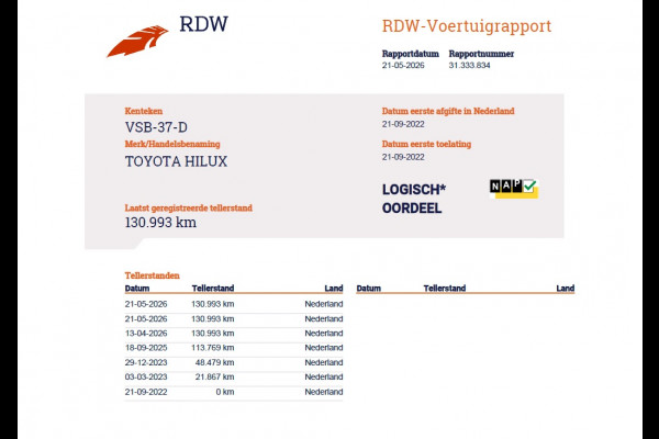 Toyota Hilux 2.4 D-4D 4WD Automaat Double Cab Prof. Lier Canopy Hardtop (Huif) Trekhaak Navi* via Apple Carplay Android Auto Ecc Camera Adap. Lane Assist Inbouw Kasten Bluetooth AWD EURO 6 400Nm 3.500kg Trekvermogen 1e Eigenaar Dealeronderhouden Origineel Nederlandse Auto