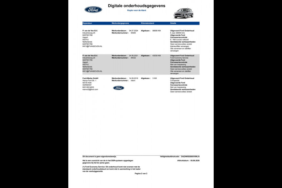 Ford Fiesta 1.1 Trend 5drs