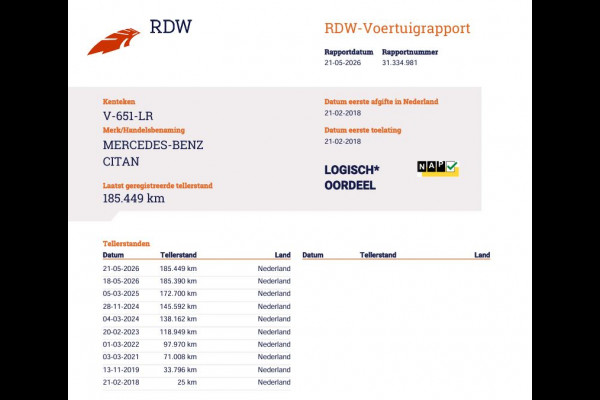 Mercedes-Benz Citan 108 CDI Euro 6 - Cruise - Airco