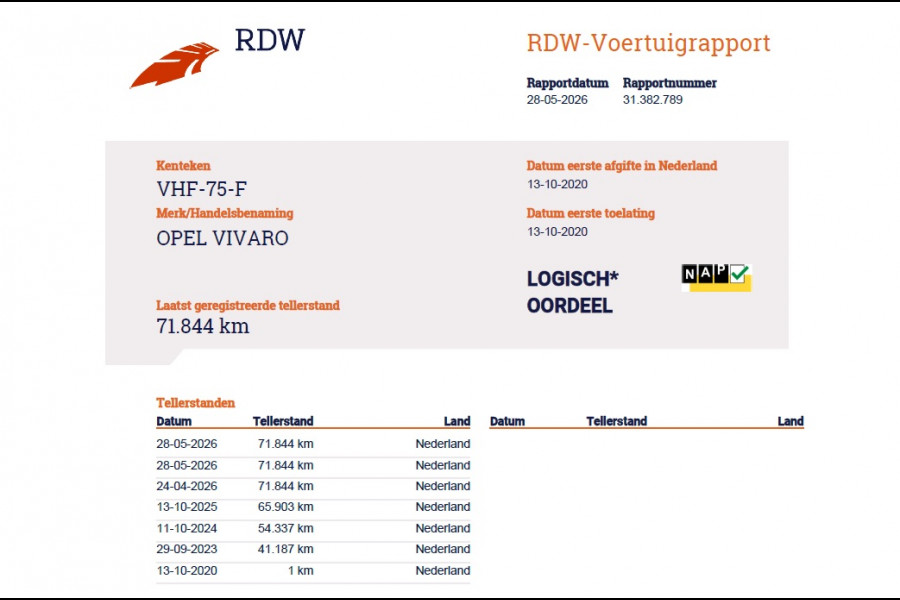 Opel Vivaro 2.0CDTI 123PK L2H1 3-Persoons Trekhaak 360°Camera Euro 6 Navi Airco Apple Carplay Android Auto Cruise Control Pdc Edition Dakdragers Betonplex vloer Inbouwkasten Regen-Lichtsensor 1e Eigenaar 2.500KG Trekgewicht Dealeronderhouden