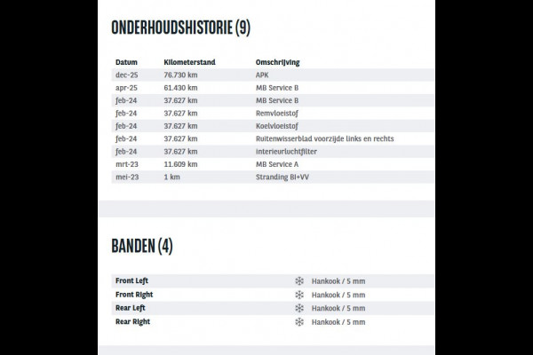 Mercedes-Benz B-Klasse 250 e Hybride Premium Design AMG line / 1/2 Leder / Stoelverwarming / Pdc+Camera / Navigatie / Apk 01-2028