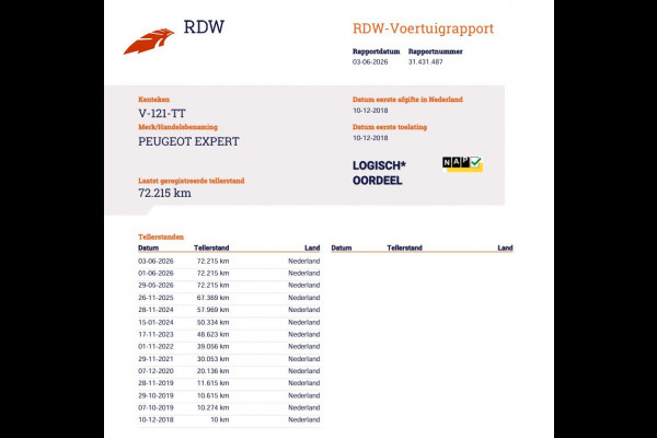 Peugeot Expert 2.0 BlueHDI 177pk Euro 6 Automaat - Sport Edition - L3 Extra Lang - Cruise - Camera