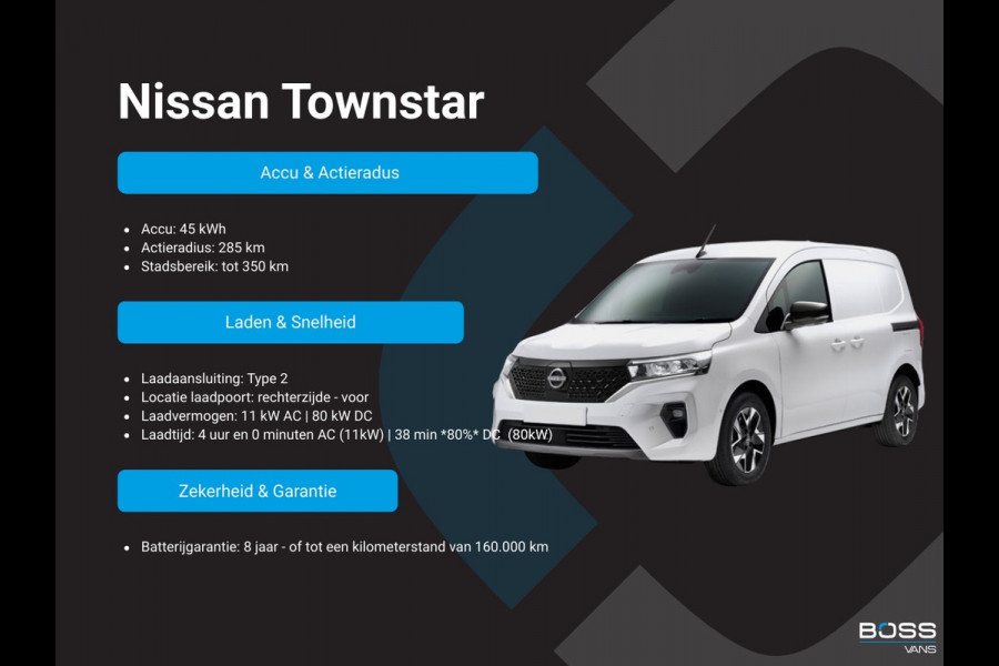 Nissan Townstar EV 45kWh L1 260KM WLTP LED Climate Control Cruise Control Laadkabel Parkeersensoren Citan Kangoo