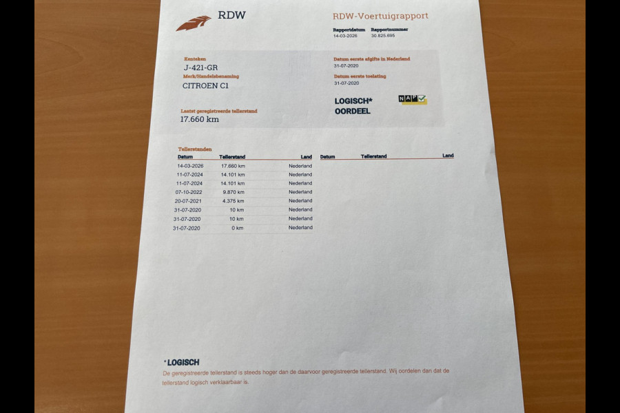 Citroën C1 1.0 VTi Shine 15"/Camera/Airco/Apple Carplay & Android Auto/Bluetooth